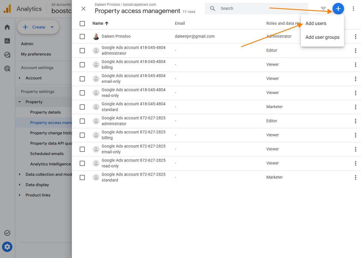 Google Analytics users